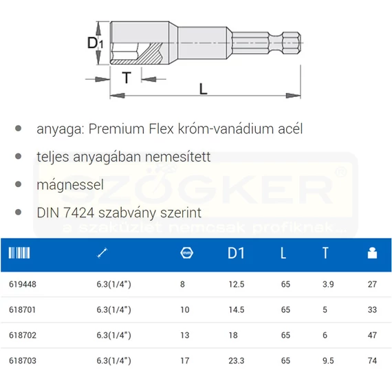 UNIOR 618701 DUGÓKULCS BEHAJTÓHEGY 188.10A 10*65mm