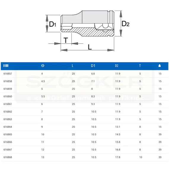 UNIOR 616862 DUGÓKULCS 1/4col 188/2 12p /07 12SZÖGŰ