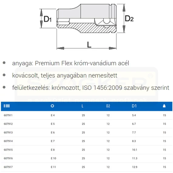 UNIOR 607916 DUGÓKULCS 1/4col 189/2 E10 BELSŐ TORX
