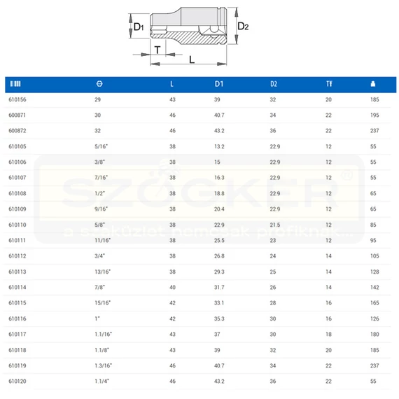 UNIOR 610112 DUGÓKULCS 1/2col 190/1 6p /3/4col 6SZÖGŰ