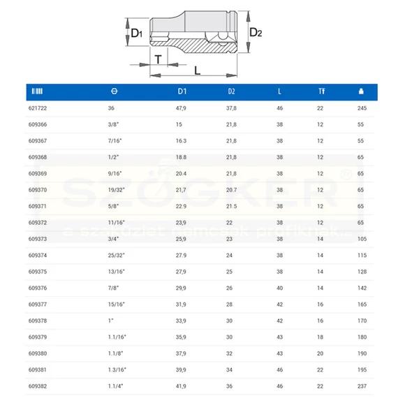UNIOR 609367 DUGÓKULCS 1/2col 190/7/16col 12SZÖGŰ