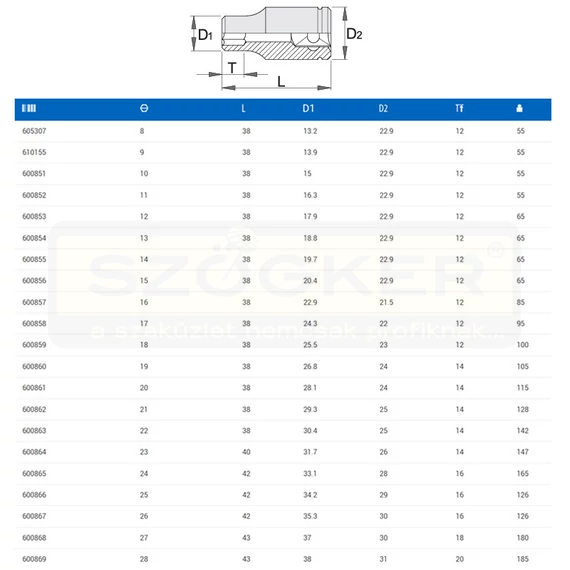 UNIOR 600862 DUGÓKULCS 1/2col 190/1 6p /21 6SZÖGŰ