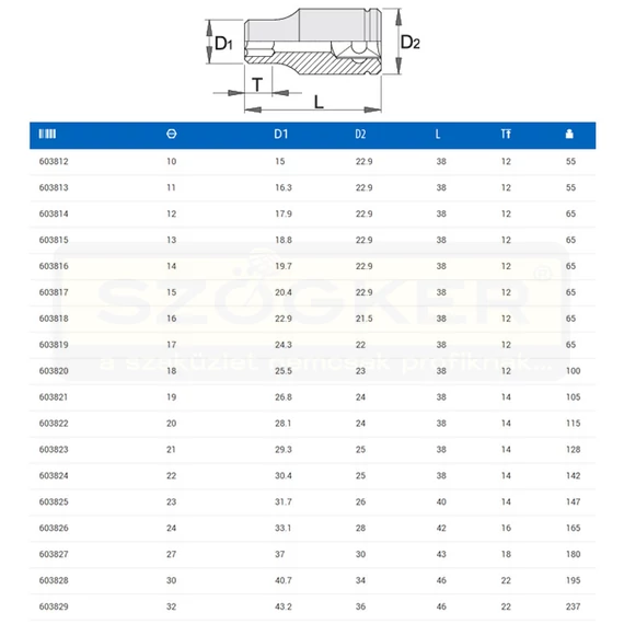 UNIOR 603816 DUGÓKULCS 1/2col 190/1 12p /14 12SZÖGŰ