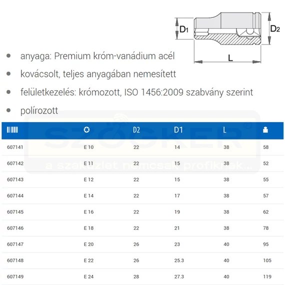 UNIOR 607149 DUGÓKULCS 1/2col 191/1 /E24  BELSŐ TORX