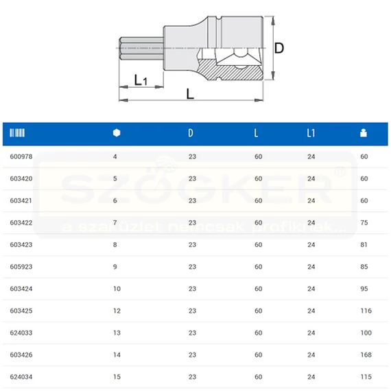 UNIOR 600978 DUGÓKULCS BEHAJTÓHEGY 1/2col 192/2HX/04*24mm IMBUSZ
