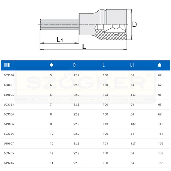 UNIOR 603386 DUGÓKULCS BEHAJTÓHEGY 1/2col 192/2HXL/10*64 IMBUSZ-HOSSZÚ