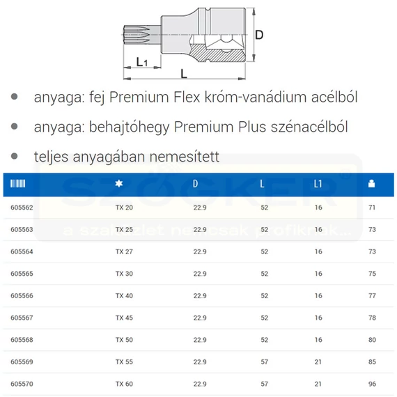 UNIOR 605564 DUGÓKULCS BEHAJTÓHEGY 1/2col 192/2TX /27 TORX