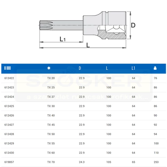 UNIOR 612430 DUGÓKULCS BEHAJTÓHEGY 1/2col 192/2TXL /60 TORX HOSSZÚ