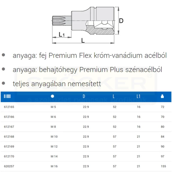 UNIOR 612167 DUGÓKULCS BEHAJTÓHEGY 1/2col 192/2ZX /08 SOKSZÖGŰ