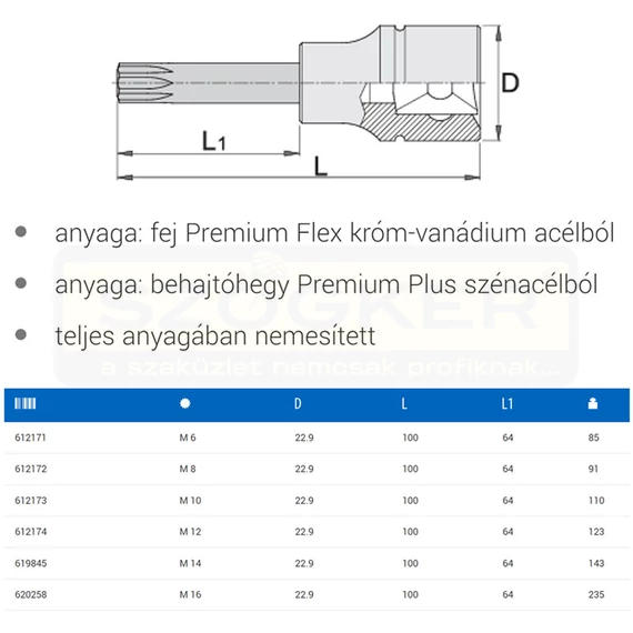 UNIOR 612174 DUGÓKULCS BEHAJTÓHEGY 1/2col 192/2ZXL /12 SOKSZÖGŰ HOSSZÚ
