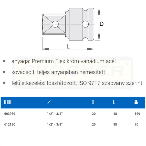 UNIOR 612120 DUGÓKULCS ÁTALAKÍTÓ GÉPI 231.7/1/2col- 3/8col