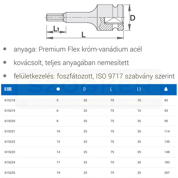 UNIOR 615220 DUGÓKULCS BEHAJTÓHEGY IMBUSZ 231/4AHX /08 1/2col LEVEGŐS