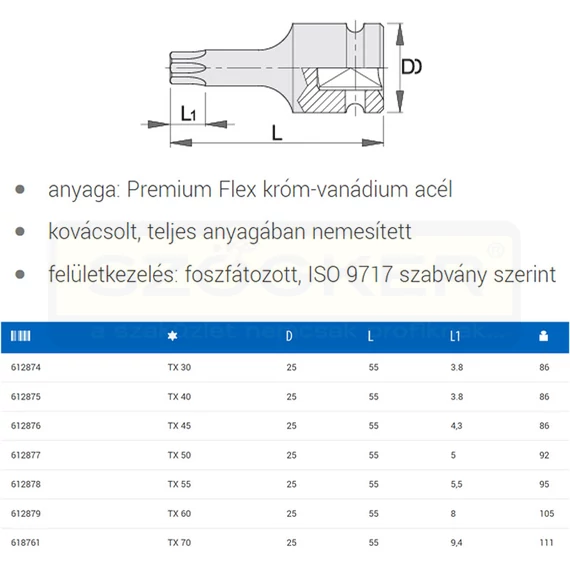 UNIOR 612876 DUGÓKULCS BEHAJTÓHEGY TORX 231/4ATX /45 1/2col LEVEGŐS