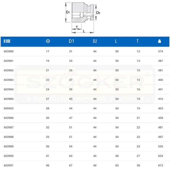 UNIOR 603986 DUGÓKULCS GÉPI 3/4col 232/4 6p /30 6SZÖGŰ