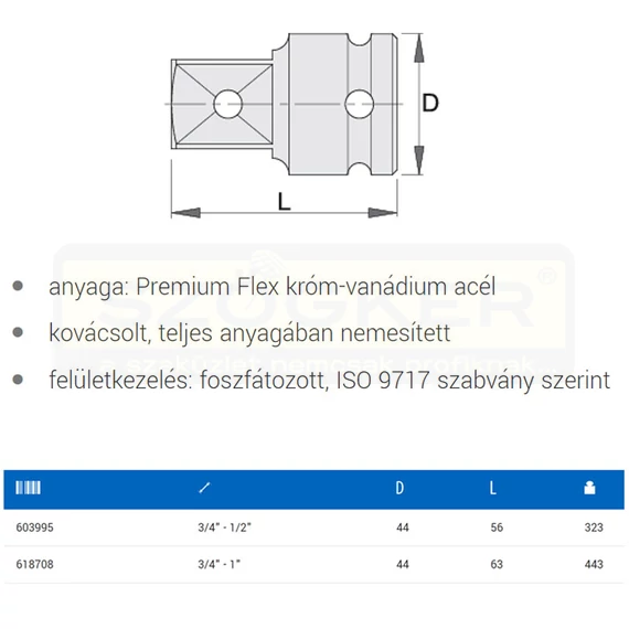 UNIOR 618708 DUGÓKULCS ÁTALAKÍTÓ GÉPI 232.7/4 /3/4col- 1col