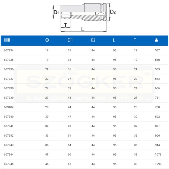 UNIOR 607941 DUGÓKULCS GÉPI 3/4col 232/4L 6p /32 6SZÖGŰ HOSSZÚ