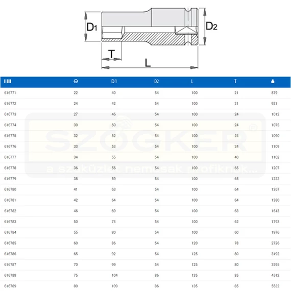 UNIOR 616780 DUGÓKULCS GÉPI 1/0col 233/4L6p /41 6SZÖGŰ HOSSZÚ