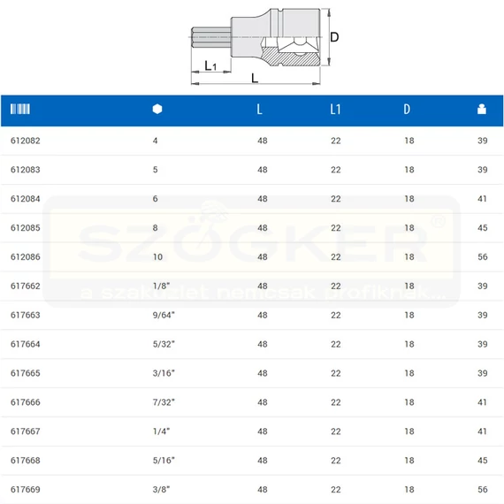 UNIOR 617665 DUGÓKULCS BEHAJTÓHEGY IMBUSZ 236/2HX  3/16col