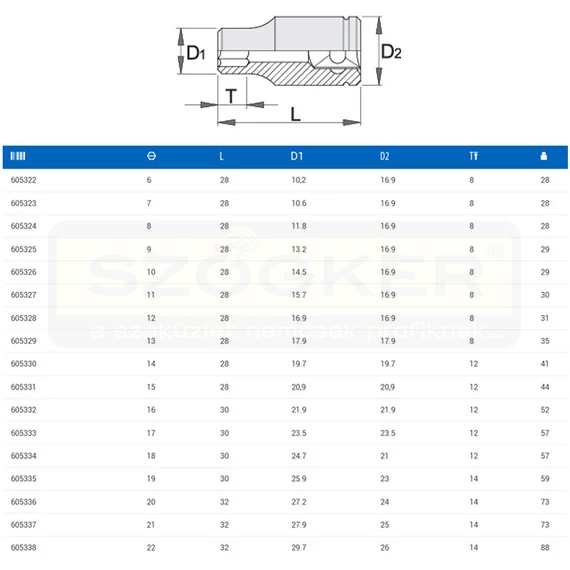 UNIOR 605329 DUGÓKULCS 3/8col 238/1 6p /13 6SZÖGŰ