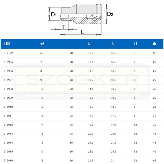 UNIOR 616906 DUGÓKULCS 3/8col 238/1 12p /08 12SZÖGŰ