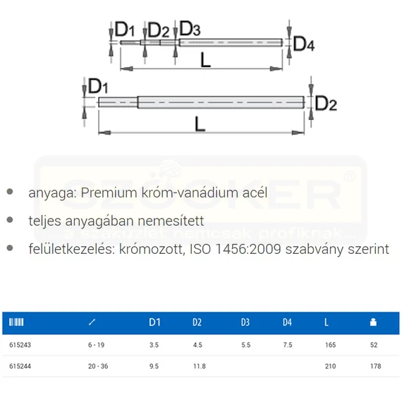 UNIOR 615244 CSŐKULCS HAJTÓVAS 20-36mm 216.1