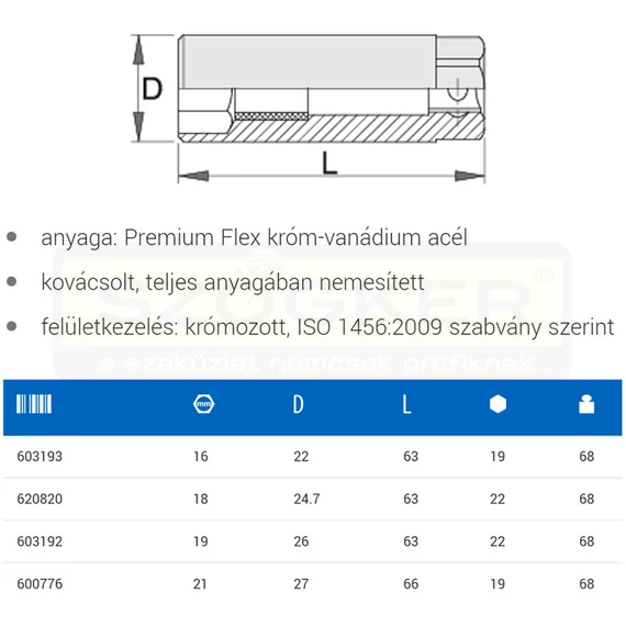 UNIOR 603193 GYERTYAKULCSFEJ 16 3/8col 186.4