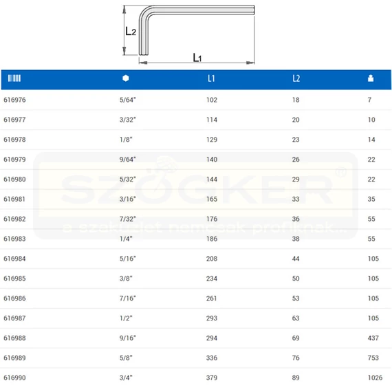 UNIOR 616976 IMBUSZKULCS SW 05/64col 220/3L HOSSZÚ-L NIKKELEZETT