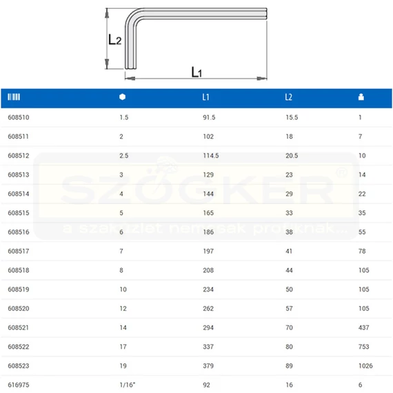 UNIOR 608514 IMBUSZKULCS SW 04 220/3L HOSSZÚ-L NIKKELEZETT