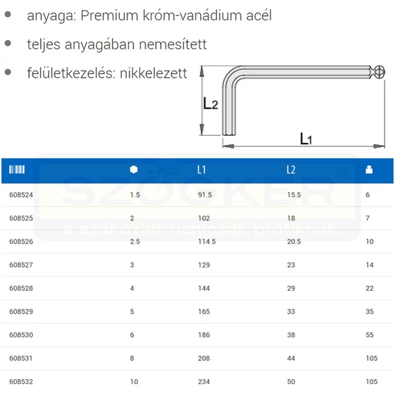 UNIOR 608532 IMBUSZKULCS SW 10 220/3SL GÖMBVÉGŰ-HOSSZÚ-L NIKK