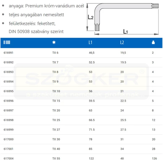 UNIOR 617000 TORXKULCS 30 220/7TXN NORMÁL-L NATÚR