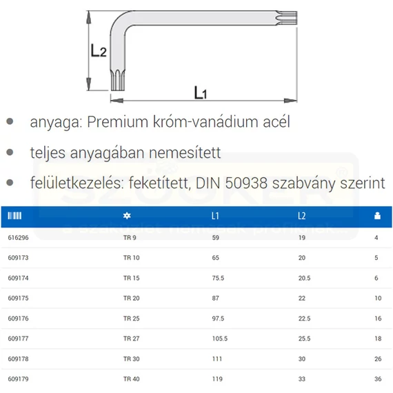 UNIOR 609179 TORXKULCS 40 220/7TX NORMÁL-L NATÚR