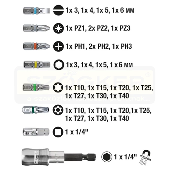 BEHAJTÓHEGY KÉSZLET 32részes BIT /EH,PZ,PH,HX,TX/ KWB 49118690