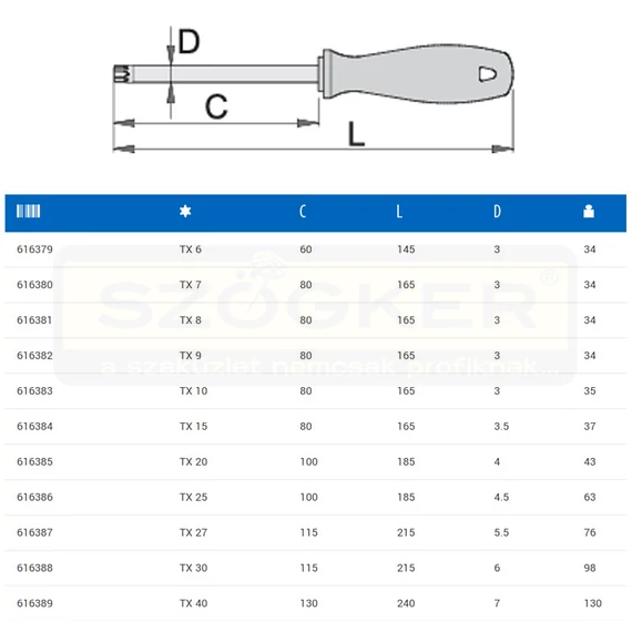 UNIOR 616382 TORX CSAVARHÚZÓ TX09 621CR