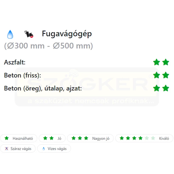DIATECH CM450ST VÁGÓKORONG D450*30/25,4 COMBO STANDARD GYÉMÁNTSZEMCSÉS
