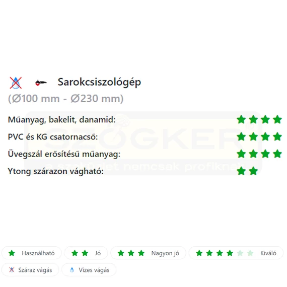 DIATECH GV230 VÁGÓKORONG SZEGMENS D230*22.2 GALVÁN GYÉMÁNTSZEMCSÉS MÁRVÁNY