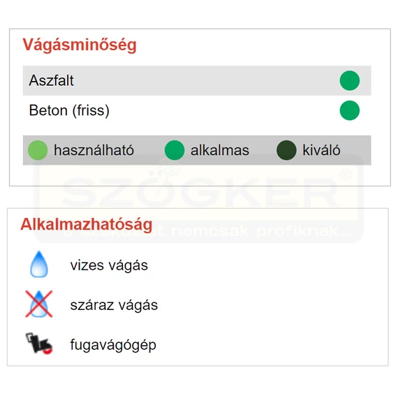 DIATECH RDA350PL VÁGÓKORONG ASZFALT D350*30/25 ROAD PLUSZ GYÉMÁNTSZEMCSÉS