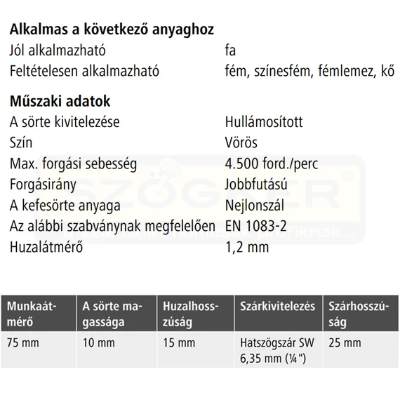 WOLFCRAFT 1500000 KÖRKEFE D75/D6mm NYLONSZÁLAS DURVASZEMCSÉS