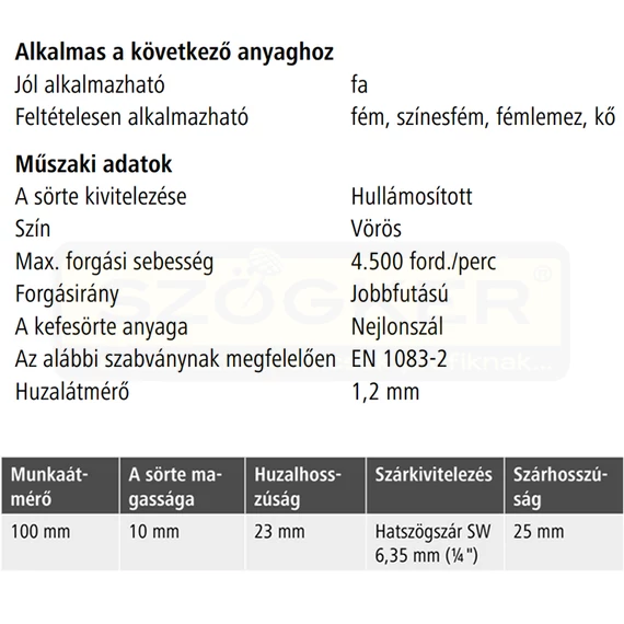 WOLFCRAFT 1502000 KÖRKEFE D100/D6mm NYLONSZÁLAS DURVASZEMCSÉS