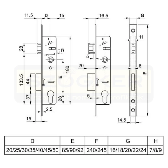 EUROELZETT G570A72820 ZÁRTEST PORTÁL 40mm VÁLTÓSKH CIL.25/92/22/8 RETESZ SZÉLESE.