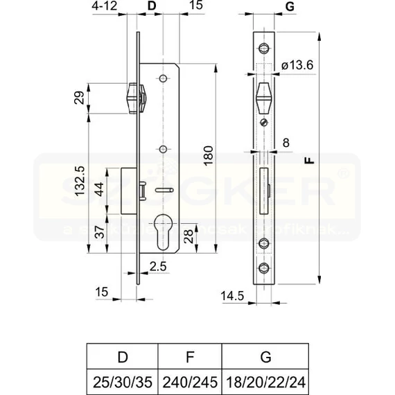 EUROELZETT G572A37220 ZÁRTEST PORTÁL 50mm GÖRGŐS CIL.35/22