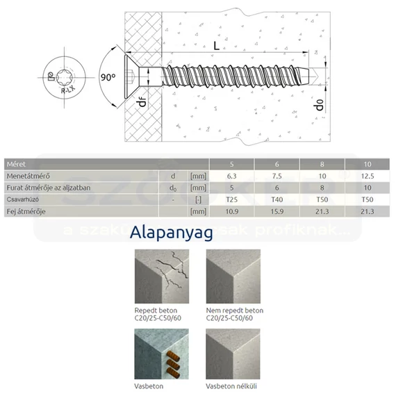 BETONCSAVAR SFTX D10/08*090 RAWL R-LX-08x090-CS-ZP IMPORT