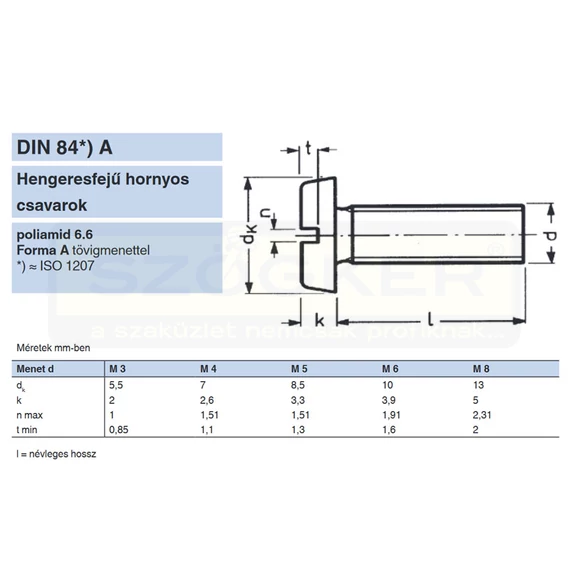 HFH CSAVAR M3*20 HENGERESF. DIN 84 POLIAMID 6.6 IMPORT
