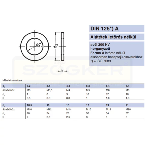 LAPOS ALÁTÉT STANDARD M24(D25) DIN 125A HV200 HG. KEMÉNY IMPORT