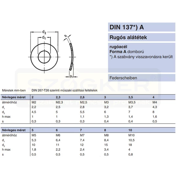 HULLÁMOS ALÁTÉT M8 (8,4) DIN 137A HG. SZIMPLA C ALAKÚ IMPORT