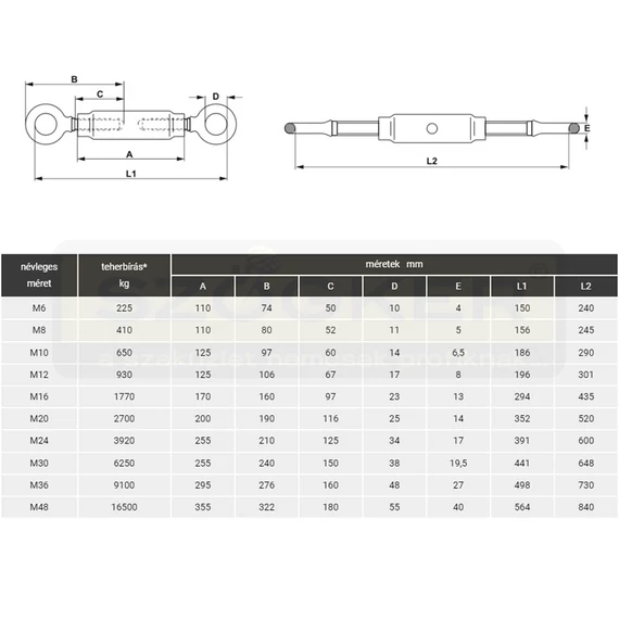 HUZALFESZÍTŐ SZEM-SZEM M24 DIN 1478 HG. ZÁRT TB:3920KG IMPORT UTOLSÓ DARAB