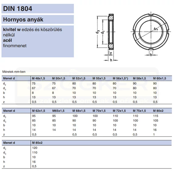 TENGELYANYA M50*1.5 DIN 1804W NAT. KM10 D70 HN10 K.KULCS