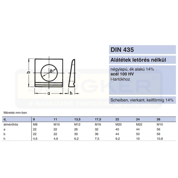 I-ALÁTÉT M20(D22) DIN 435 HG. IMPORT