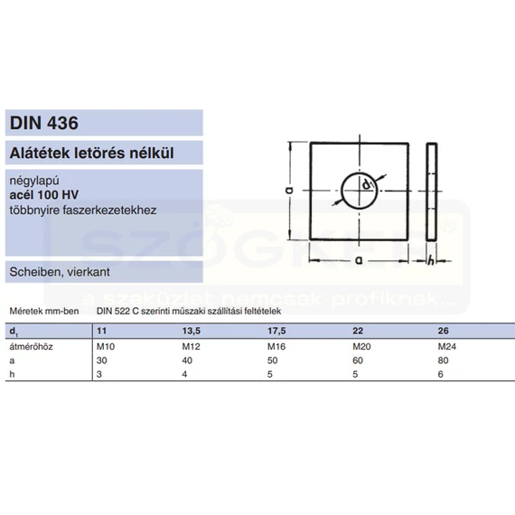 FAKÖTÉSŰ ALÁTÉT M8 DIN 436 HORG. NÉGYSZÖG ALAKÚ IMPORT