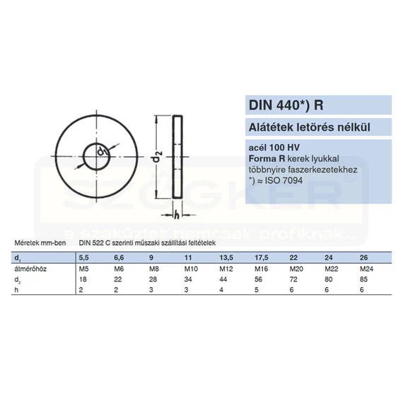 FAKÖTÉSŰ ALÁTÉT NAGY M8(D9) DIN 440 HG. IMPORT