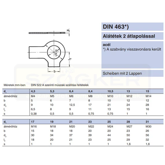 FÜLES ALÁTÉT M12(13) DUPLAF. DIN 463 NAT. IMPORT